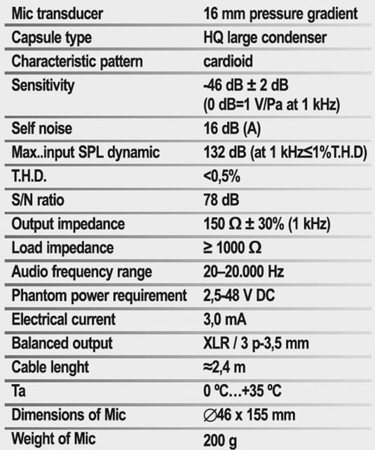 SAL M100USB specs